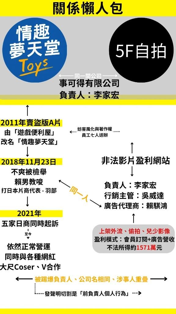 黑翼冰嵐 tweet media