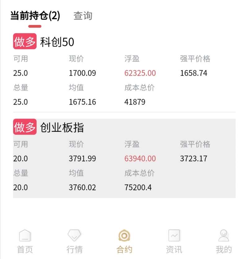 linluoli88's tweet photo. @yaoyaojianjiang 富婆姐姐！投资我炒股呗！
我这个买对了是天堂（本金翻倍），买错了是地狱（本金清零）！
或者投资我买基金，我有个每月2%收益的理财 https://t.co/EdIESaNNTX