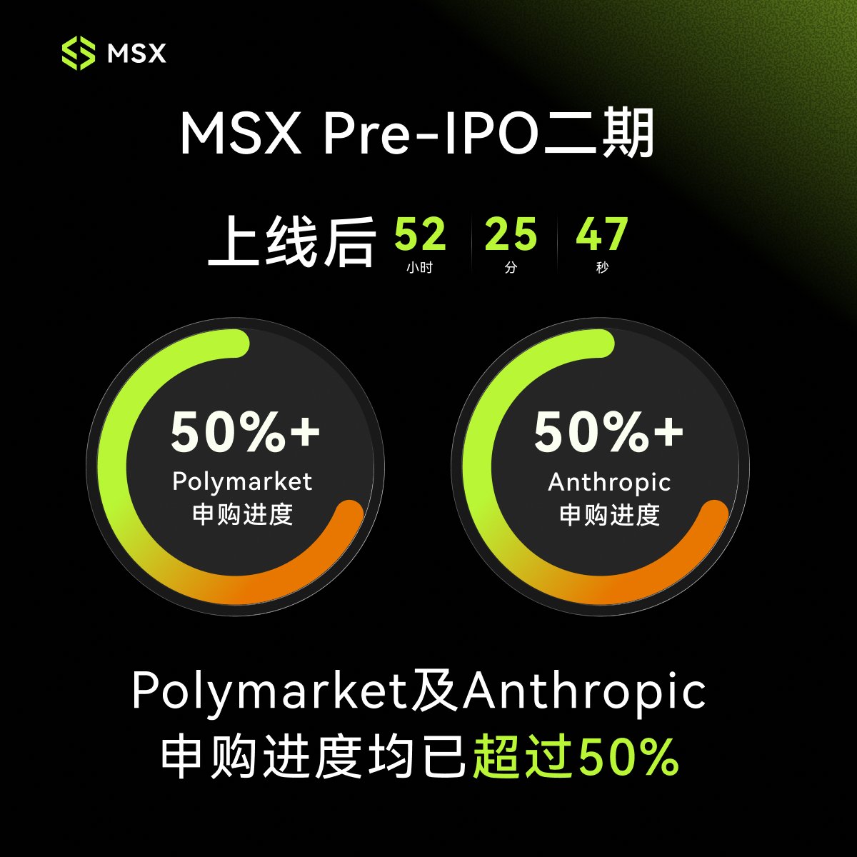 麦通MSX tweet media
