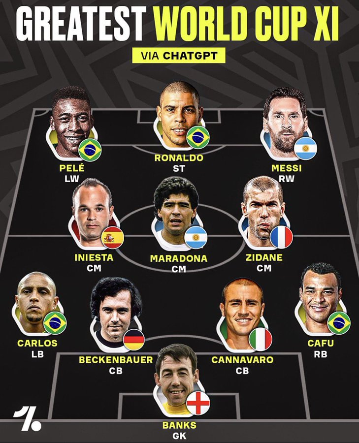 World Cup HQ tweet media