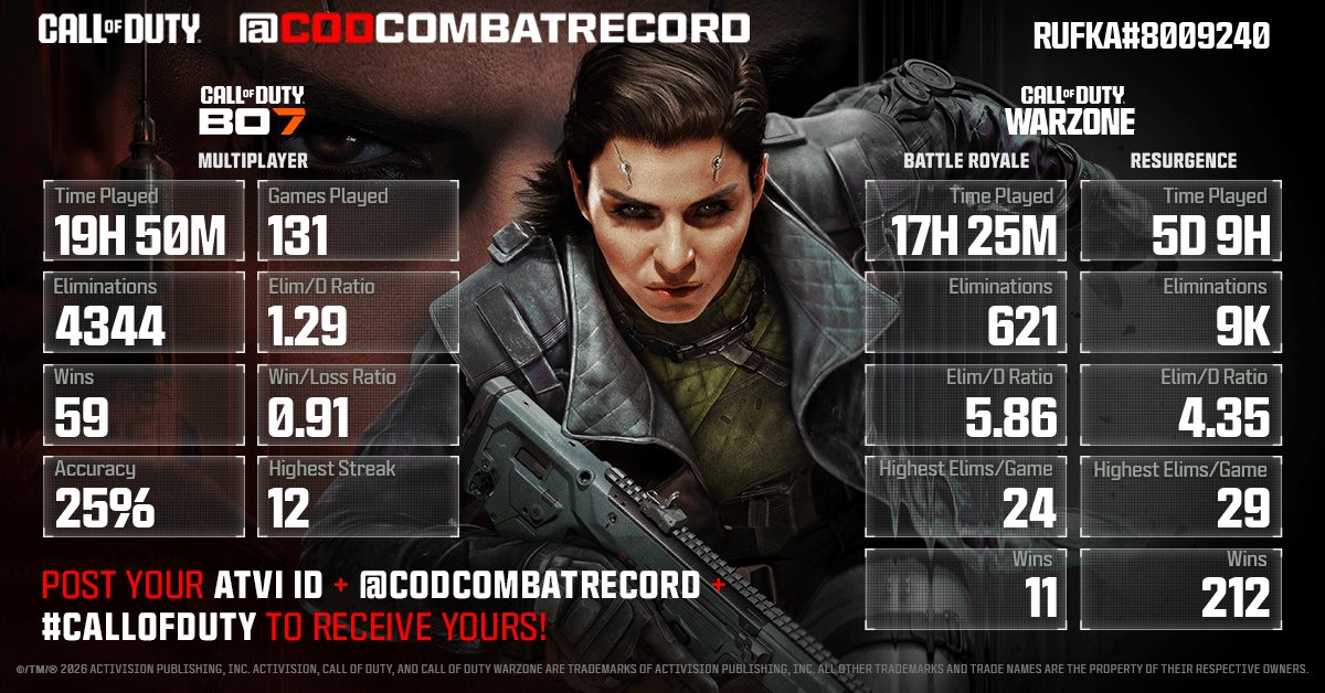 CODCombatRecord tweet media