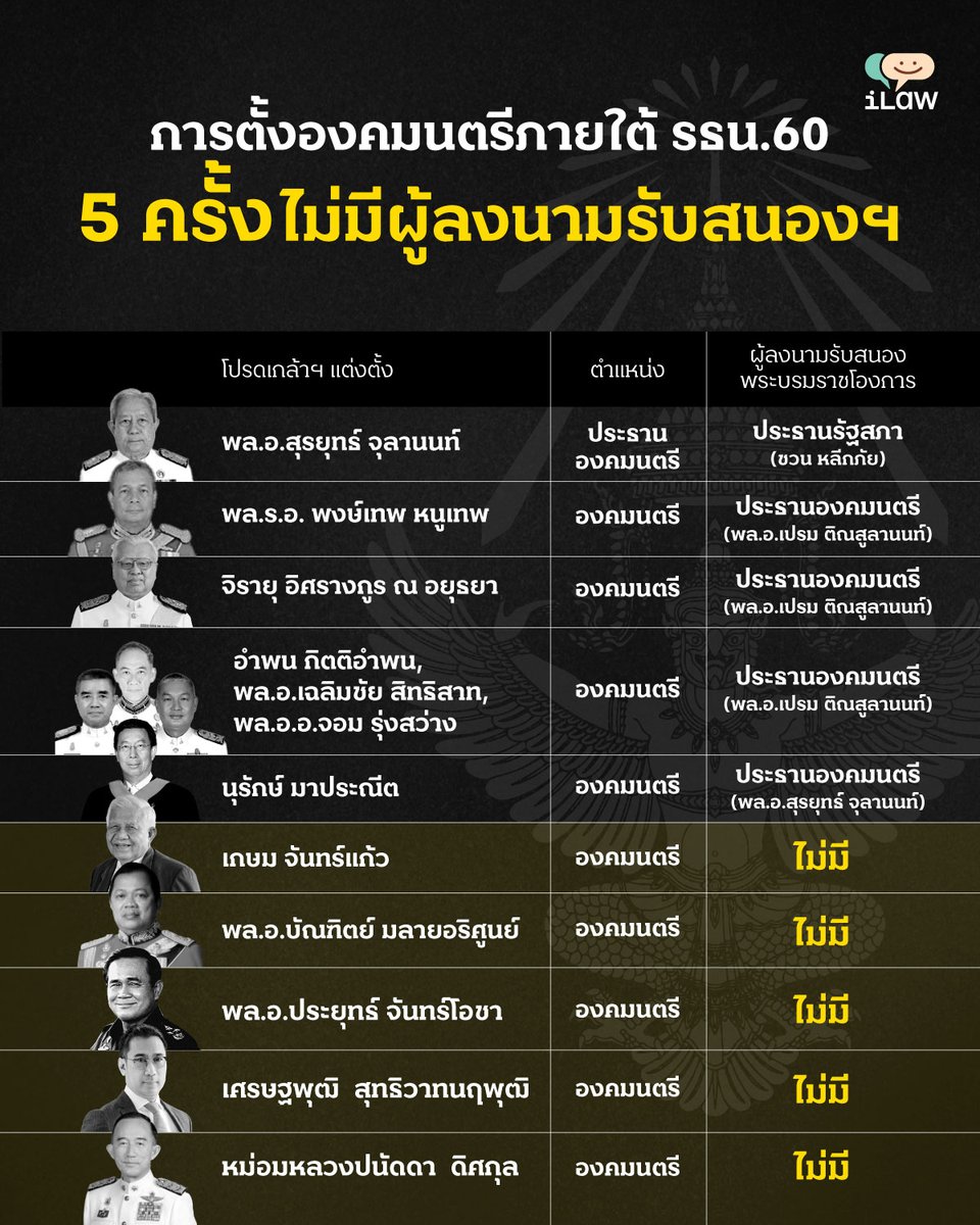 iLawClub #เขียนรัฐธรรมนูญใหม่ tweet media