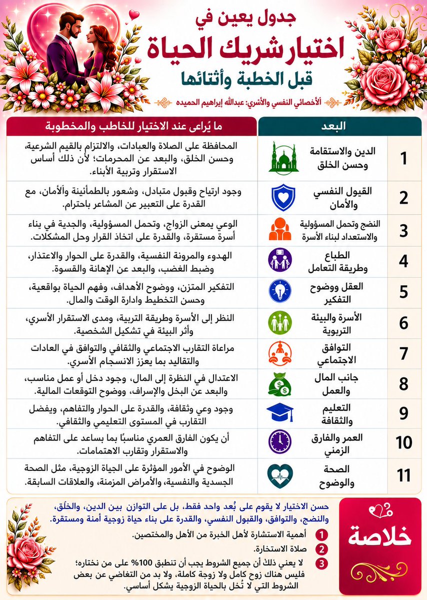 عبدالله الحميده التميمي tweet media