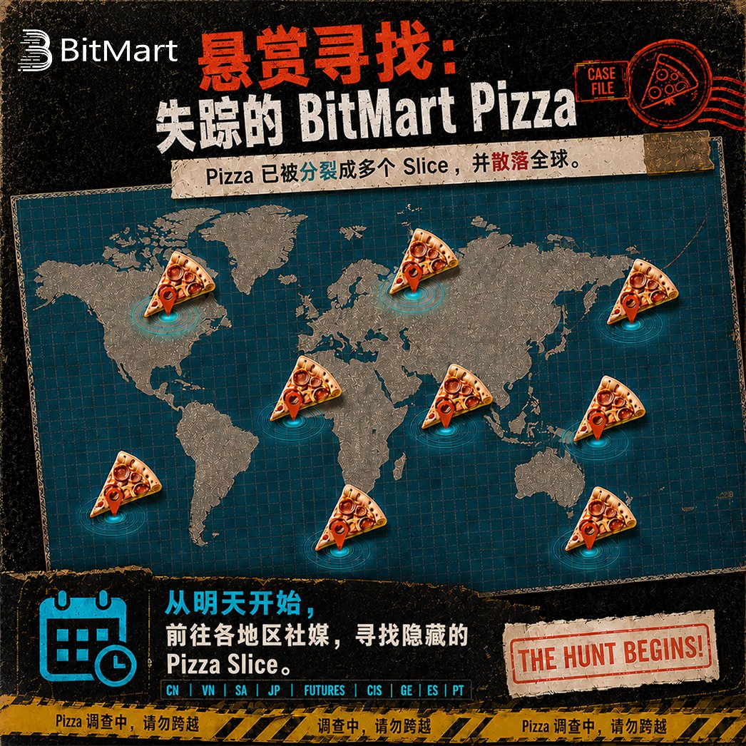 BitMart 币市 tweet media