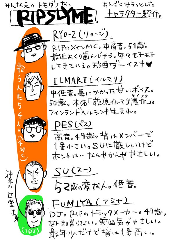 kamiii(かみぃ)。🤟♪🎟 tweet media