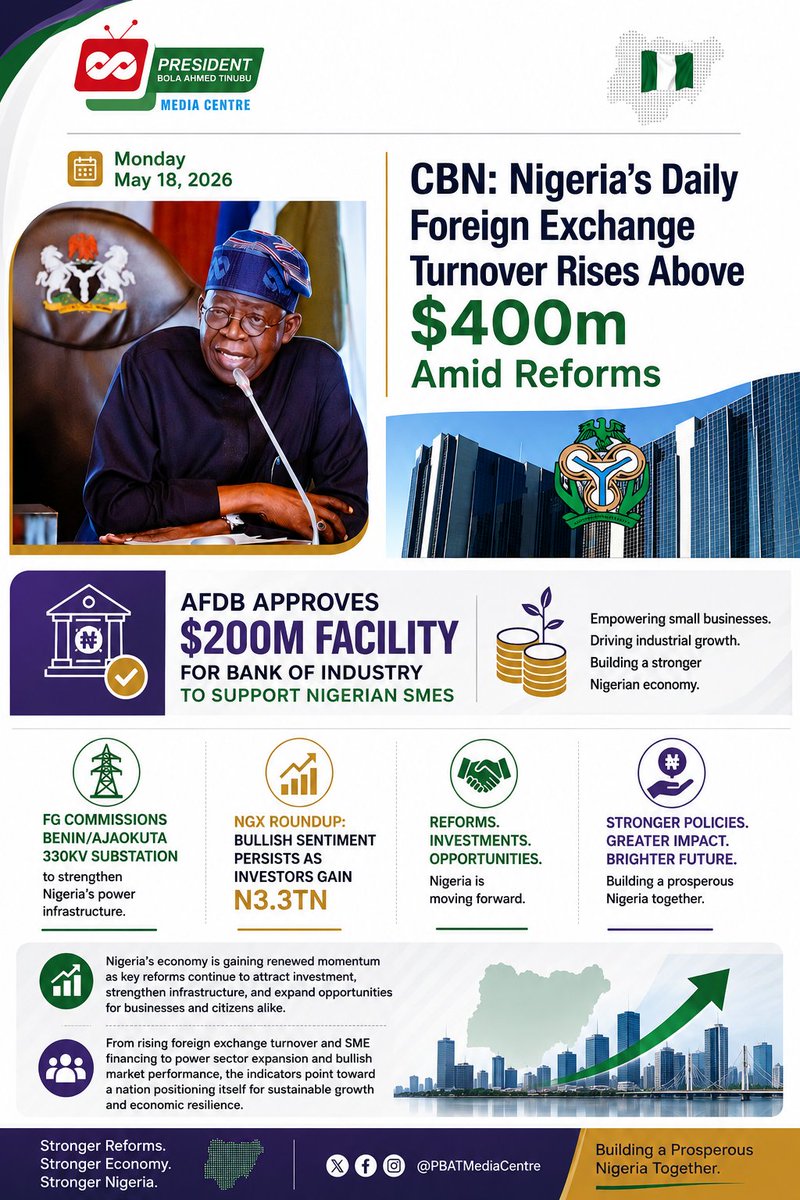 LapjiP's tweet photo. From rising foreign exchange turnover and SME financing to power sector expansion and bullish market performance, the indicators point toward a nation positioning itself for sustainable growth and economic resilience. https://t.co/1oS2QIHYE3