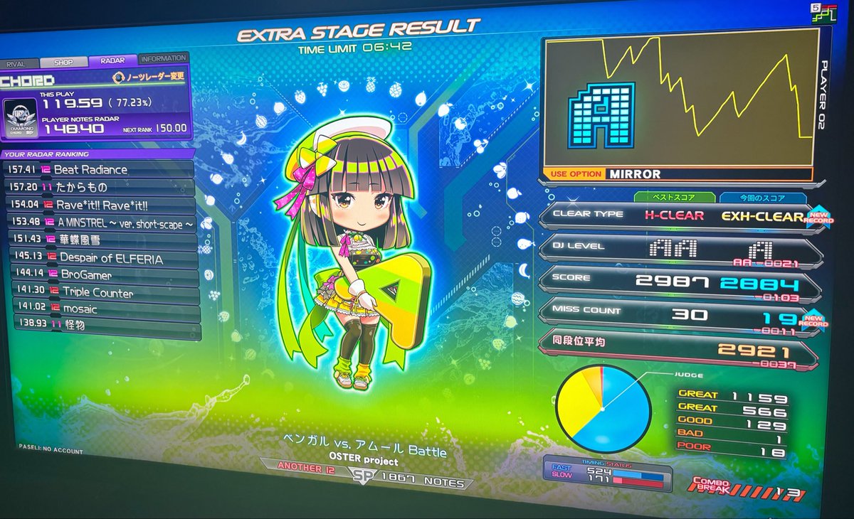 のぎ tweet media