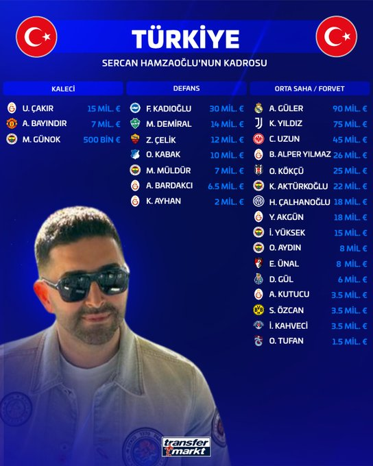 Çubuklu Sports tweet media