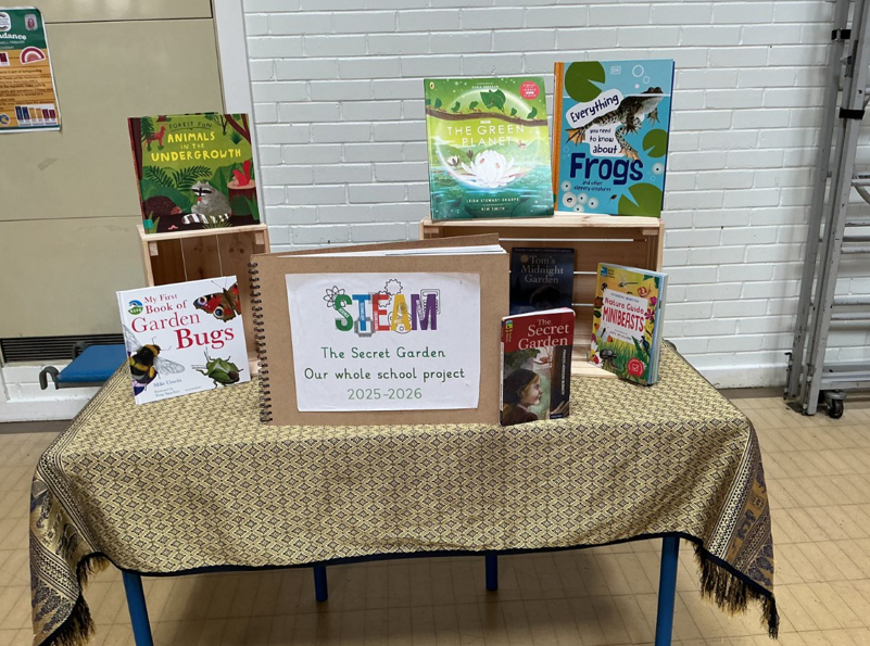 Churwell Primary tweet media