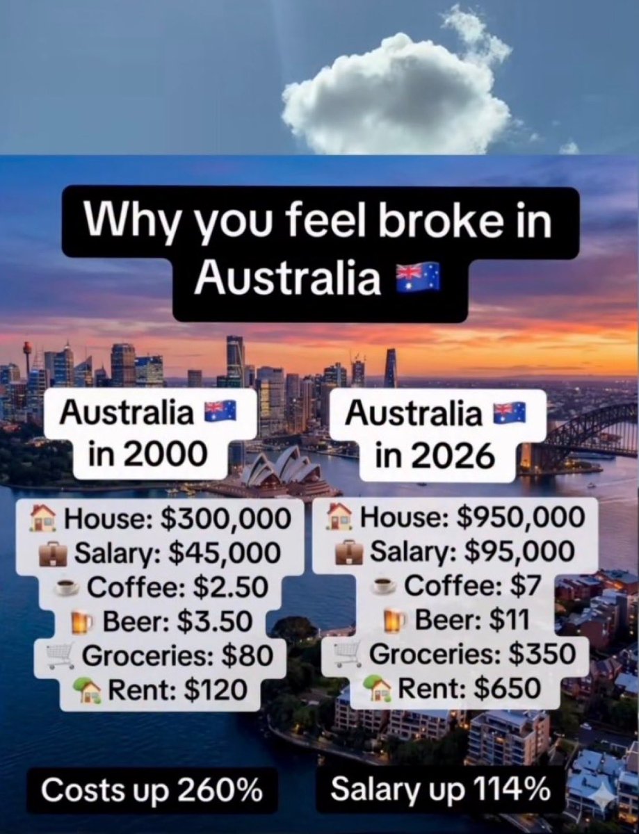 Andy W 🇦🇺 tweet media