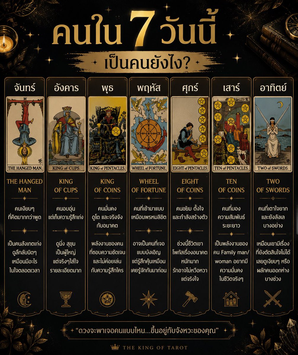 honest_tarot's tweet photo. “คนใน 7 วันนี้ของคุณ… เป็นคนยังไง?”
บางคนเข้ามาเพื่อผ่านไป
แต่บางคน…
เข้ามาพร้อมบทเรียนบางอย่างในชีวิตเรา
สัปดาห์นี้พลังงานเด่นมากเรื่อง
‘คนที่ดูนิ่ง แต่มีอะไรลึกกว่าที่คิด’
ลองอ่านดูว่า…
วันไหนตรงกับคนที่คุณกำลังนึกถึงที่สุด 👀✨ #สายมู #ขึ้นฟีด #fyp #TheKingOfTarot #ดูดวง https://t.co/IPI1axUwn8