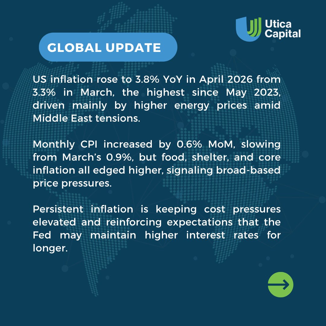Utica Capital Limited tweet media