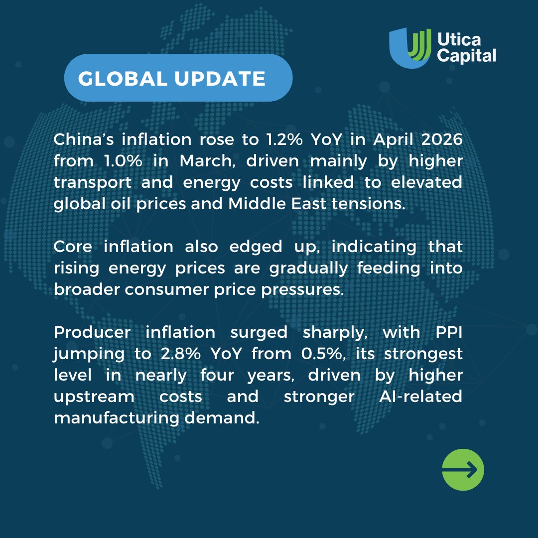 Utica Capital Limited tweet media