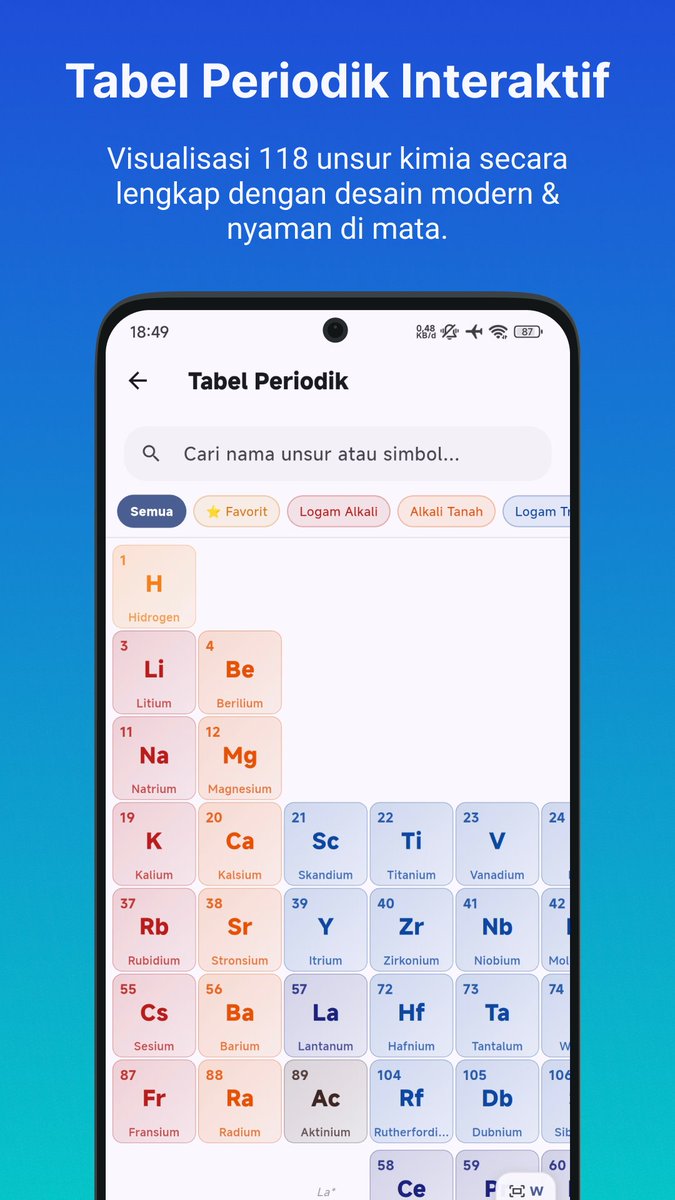 firmanvsly's tweet photo. lagi belajar kimia? 👀
coba Periodix ⚗️
ada tabel periodik, kalkulator kimia, setarakan reaksi, konversi satuan, sampai kamus senyawa ✨

simple, modern, dan cocok buat belajar 📚

👉 https://t.co/1ras2af5Vq

#kimia #kamus #kamuskimia #chemistry #tabelperiodik #kalkulator #rumus https://t.co/AHgYxIr55G