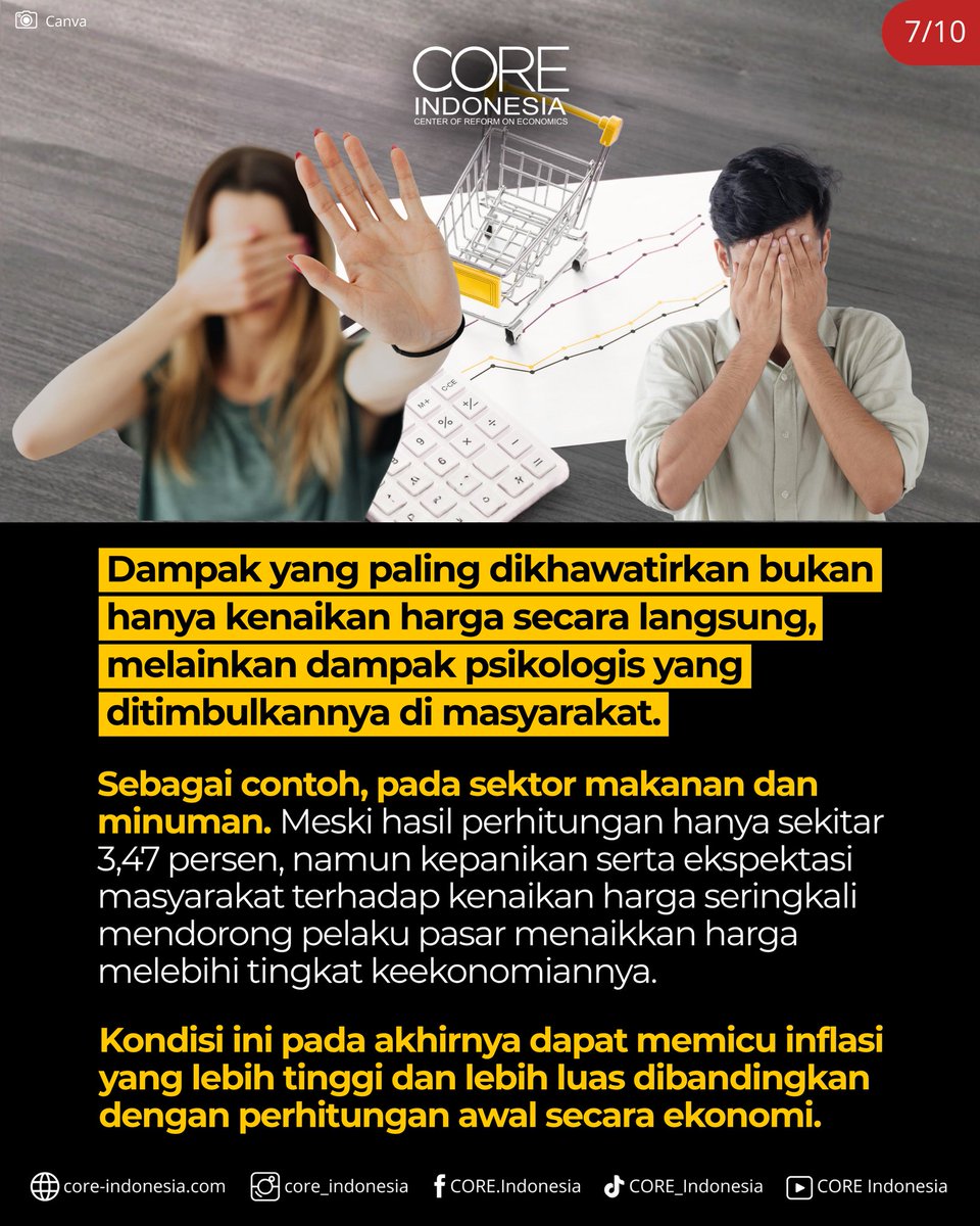 CORE Indonesia (Official) tweet media