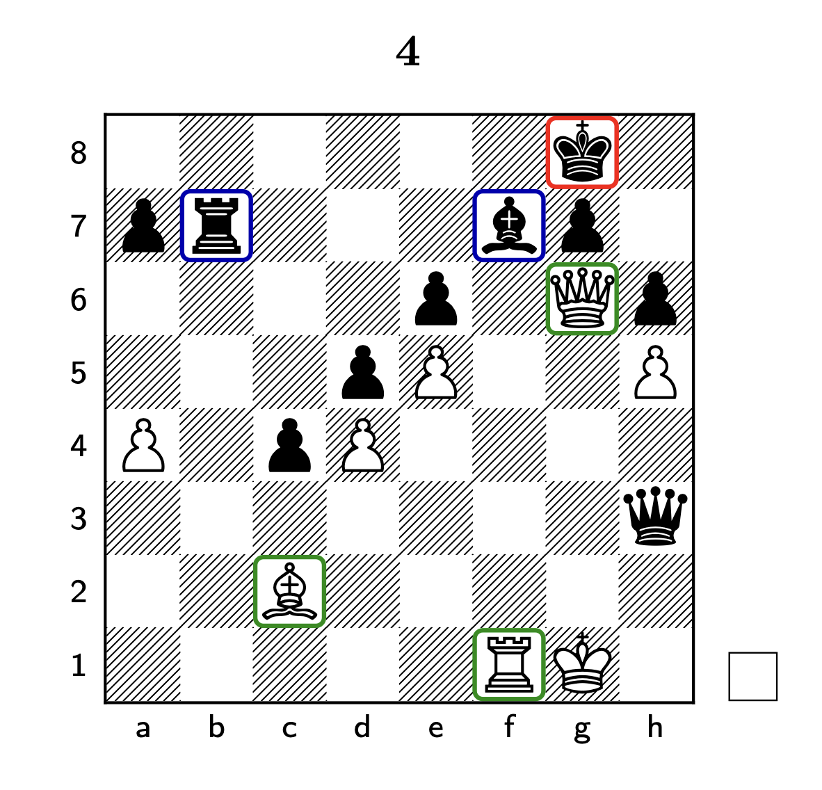 chess_mint's tweet photo. 2026-05-18 Changelog 🗒️

🟢 Highlighting squares in different colors

Click on the "Annotate" button to open the editor. 
Available for now: rectangles in 🟩🟥🟦.
There will be more options in the future (e.g. arrows) ⚡️ 
Let me know if you have suggestions! https://t.co/yojIAAmAqc