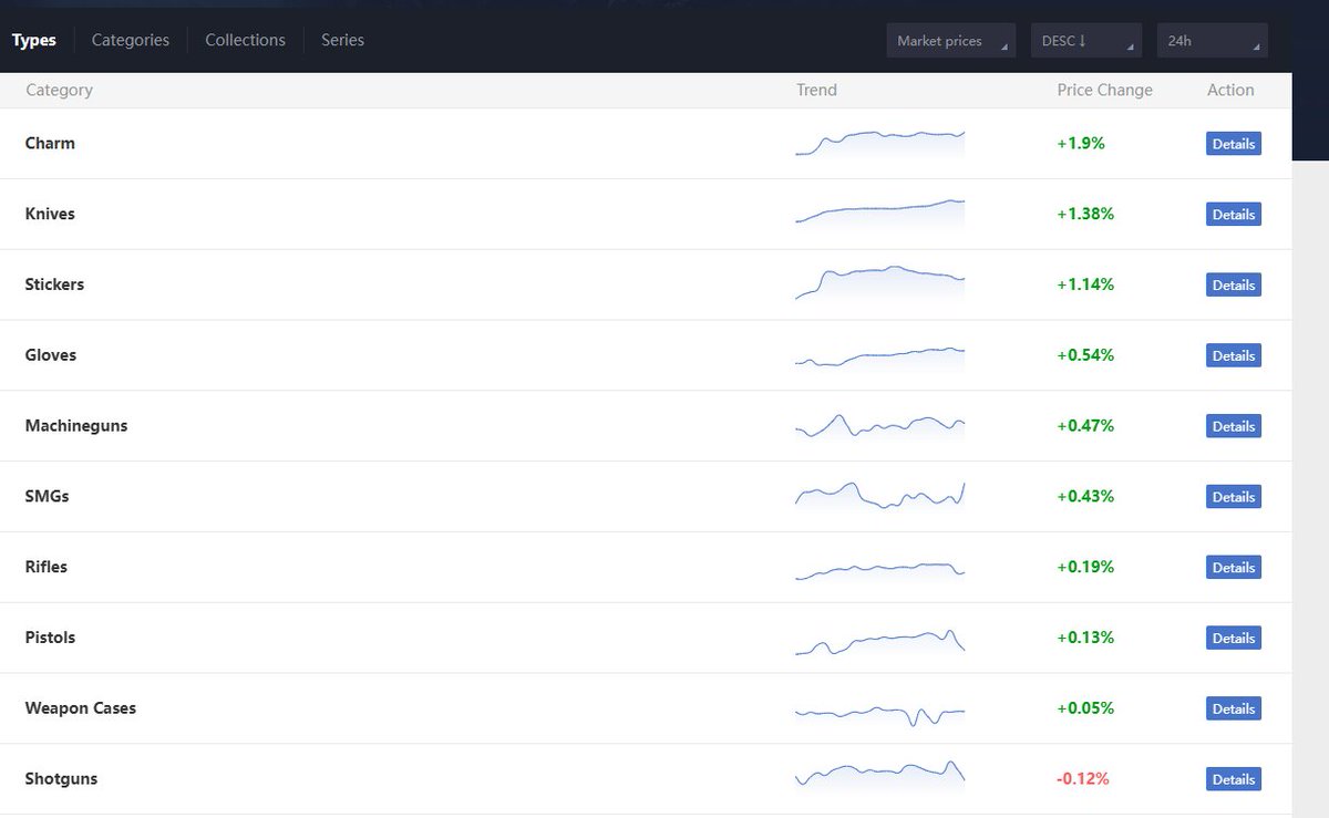 capezera - buying skins 🇸🇬 tweet media