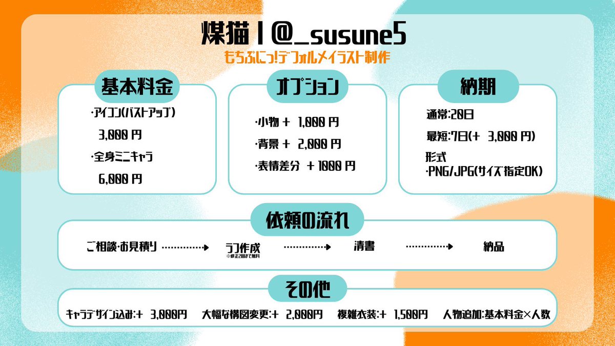 煤猫 tweet media