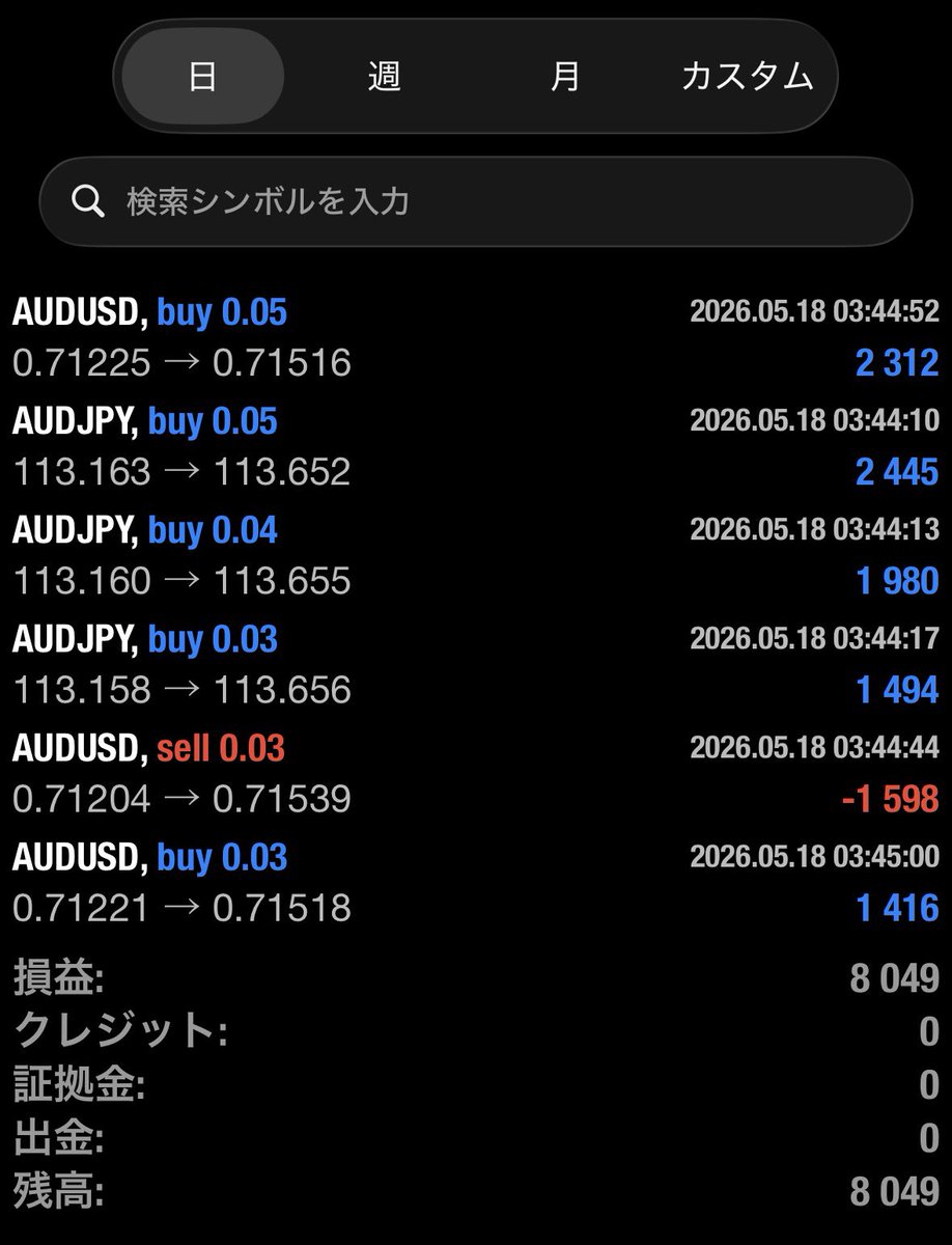 AIトレード開発局【公式】 tweet media