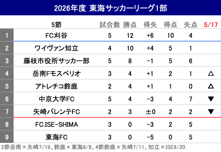 Shibazou tweet media