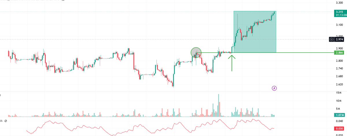 CryptoV｜Global Macro tweet media