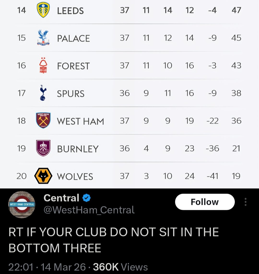 All Leeds TV tweet media
