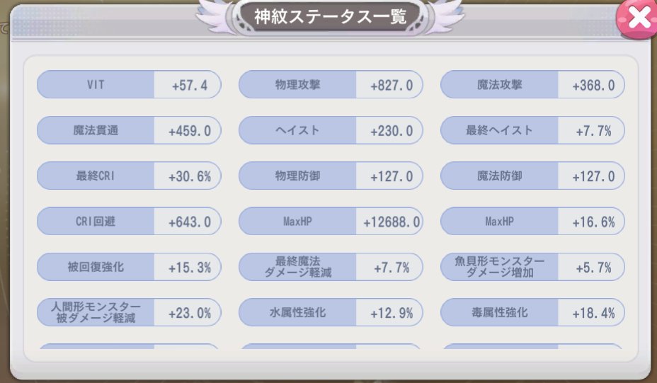 GAMED0R1's tweet photo. #ROX はへなちょこなのは変わらずだけど、ちみっとずつ神紋���げてみてる
こんだけでもクリティカル出やすくなってびっくりだよ(こものかん https://t.co/EHbou3T5IL