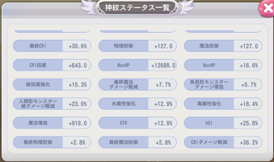 GAMED0R1's tweet photo. #ROX はへなちょこなのは変わらずだけど、ちみっとずつ神紋���げてみてる
こんだけでもクリティカル出やすくなってびっくりだよ(こものかん https://t.co/EHbou3T5IL