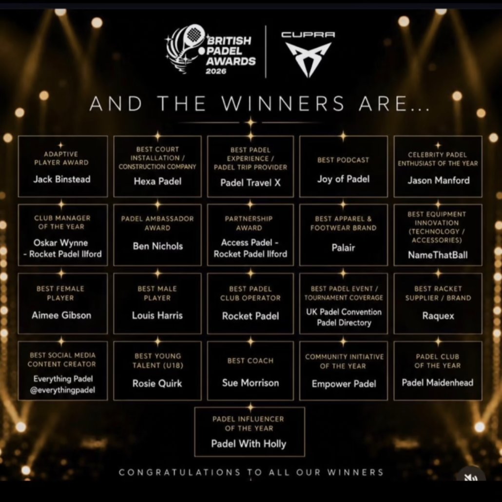 joyofpadel's tweet photo. A few years ago, barely anyone in Britain had heard of padel. Now? A sold-out awards ceremony with 21 categories and 400+ attendees. 🇬🇧🎾 Upwards and onwards.
🏆 Joy of Padel — Best Podcast. Subscribe: https://t.co/dN5qKV6vlM
#PadelUK #BritishPadelAwards #PadelLife https://t.co/QXlVpgcmEu