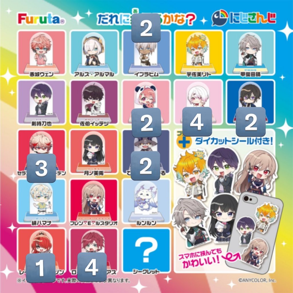 きくの tweet media