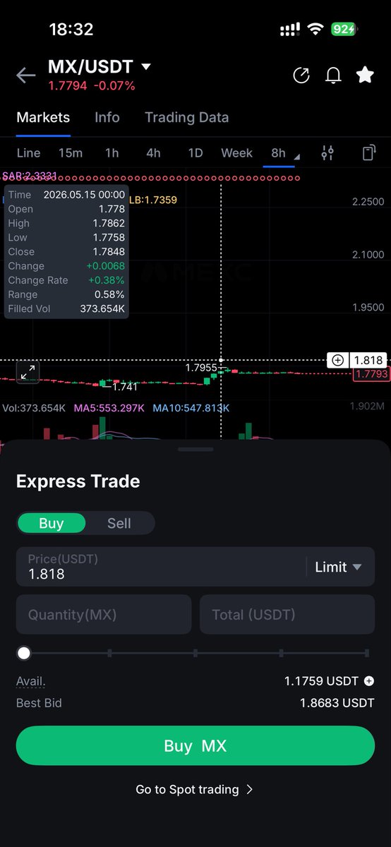 Jamie_MEXC's tweet photo. #MEXCUpdates
Trading on Spot just got faster.⚡️

You can now long press the chart to open Express Trade directly from the K-line page.

Limit or Market orders — no need to switch screens anymore.

Analyze → Long press → Trade 

Enabled by default, and you can turn it off anytime in chart settings.😝