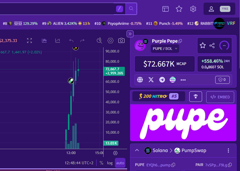 DaDirtyApe tweet media