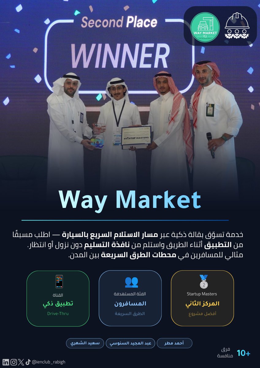 IENClub_Rabigh's tweet photo. يبارك نادي الهندسة الصناعية برابغ للفِرق الفائزة في مسابقة #StartupMasters ضمن فعاليات #Engineering360 ✨
🥇 المركز الأول: OMA²
🥈 المركز الثاني: Way Market
🥉 المركز الثالث: PerfectStack
كما نثمّن جهود جميع الفرق وإبداعاتهم المميزة، ونتمنى لهم دوام التقدم والنجاح 🌟 https://t.co/AUTvhNXZyJ
