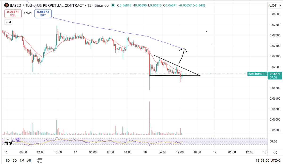 CryptoAlexTrade tweet media