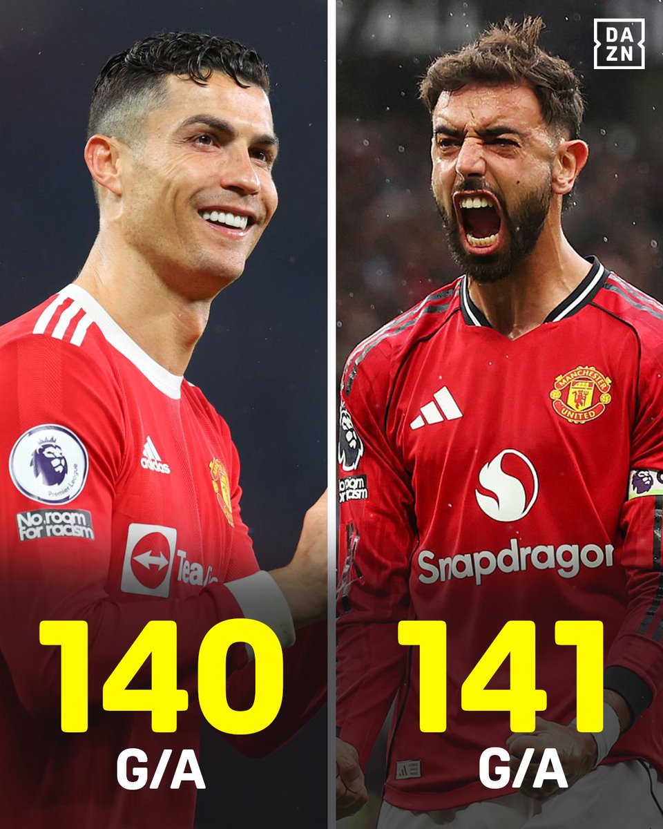 DAZNFootball's tweet photo. Bruno Fernandes has now overtaken Cristiano Ronaldo for Premier League goal involvements 🤯📈

And he did it in SEVEN less games 😳

#PremierLeague https://t.co/2KJYBlxiWN