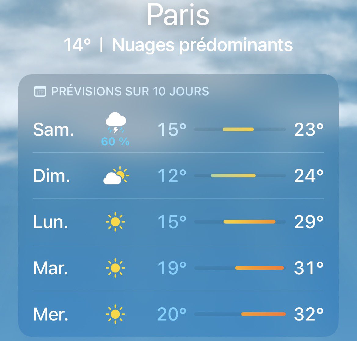 nakamura_base's tweet photo. vous voyez les températures qui augmentent ? c’est grâce aux répétitions d’aya qui font réchauffer paris https://t.co/qEgWFbNSZv