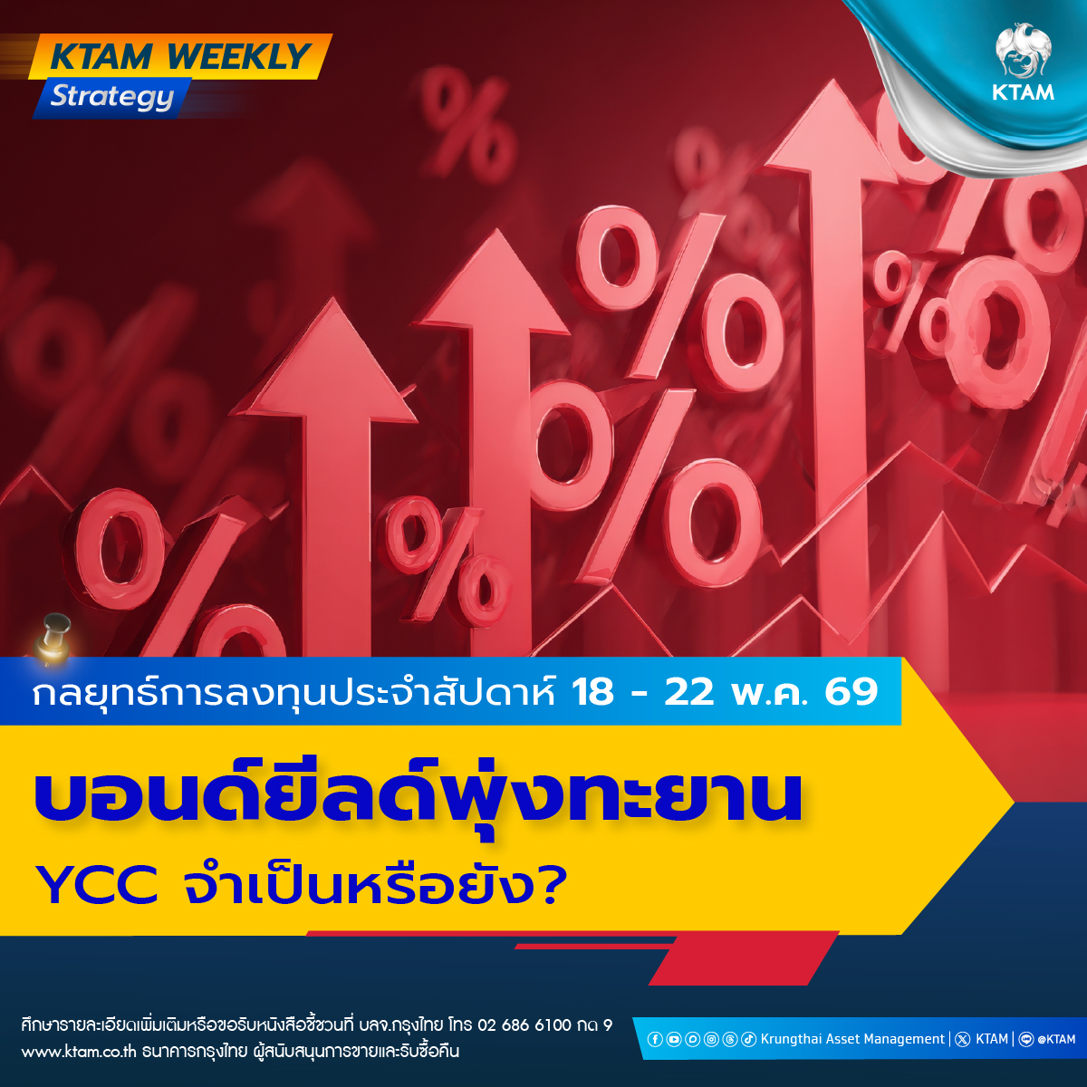 KTAMSmartTrade's tweet photo. 🎯กลยุทธ์การลงทุนประจําสัปดาห์​ 
บอนด์ยีลด์พุ่งทะยาน 
18 - 22 พ.ค. 69 
อ่านฉบับเต็มคลิก ➡️ https://t.co/Eykd9gRtB1 

ลงทุนผ่านแอป KTAM Smart Trade 
ลงทุนง่าย สะดวก ปลอดภัย 
ดาวน์โหลดเลยวันนี้ 
📲iOS: https://t.co/5PVDcHblYU
🖥Android: https://t.co/L2ZyhENvQj https://t.co/5ZhMsOMr07