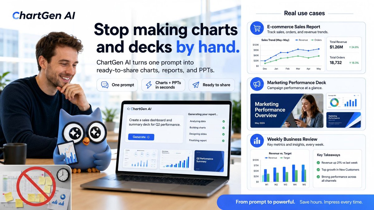 ChartGenAI's tweet photo. Manual charts are the new busywork.

Upload your data.
Describe the report.
Get charts, insights, and PPTs — ready to share.

https://t.co/6faZS6HJgj  finished the workflow.
#Productivity #AI #Analytics #FutureofWork #ChartGenAI https://t.co/5iQWNsNSnk