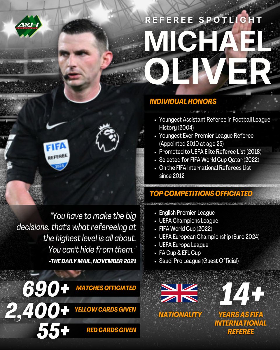 A&H International - Referee Kit & Equipment tweet media