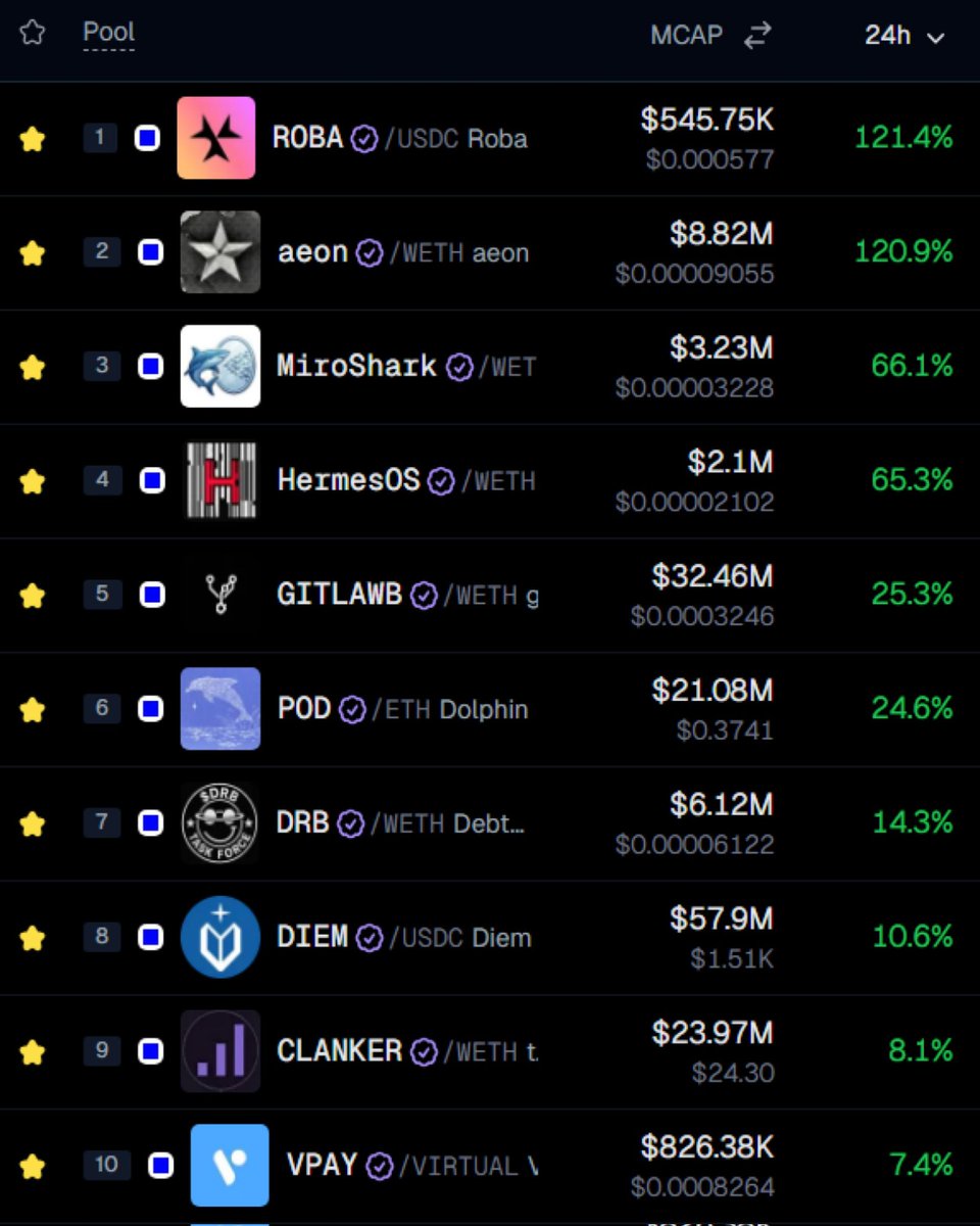 0xFreeMoney tweet media