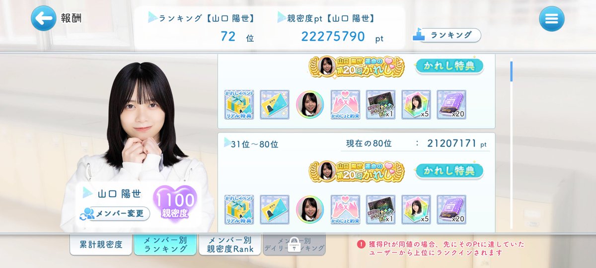monpanCR's tweet photo. さぁ、80位もしんどくなってきましたね
まだ俺も伸ばせるけど、伸びによってはしんどいものがある https://t.co/UH12LY33Vl