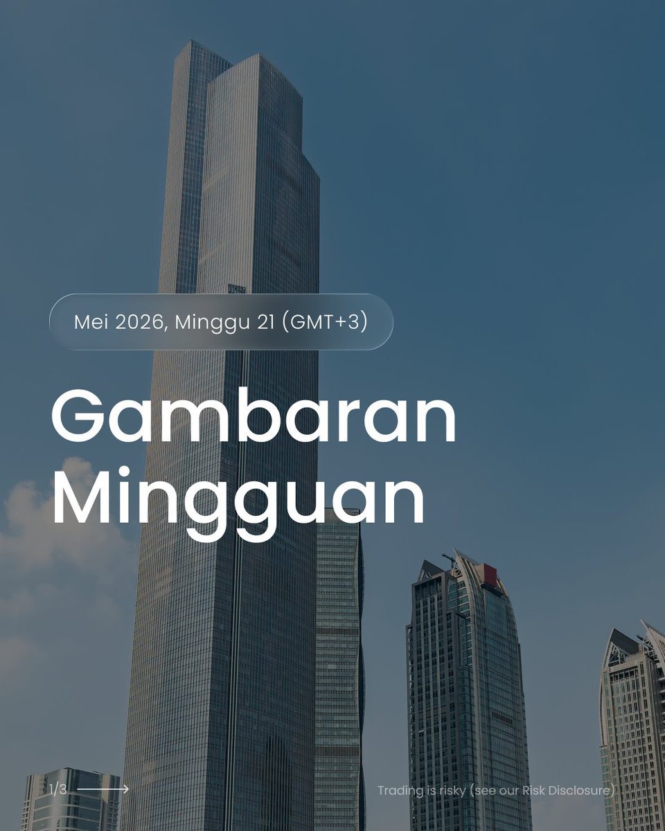 JustMarkets Malaysia tweet media