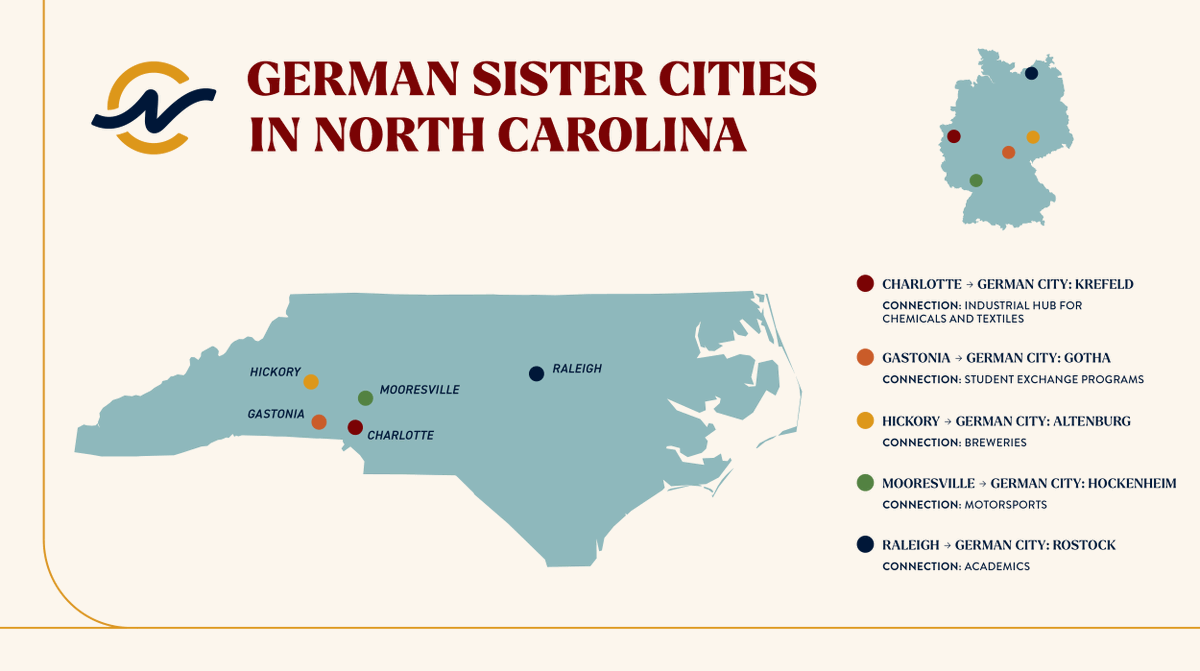 Economic Development Partnership of NC tweet media