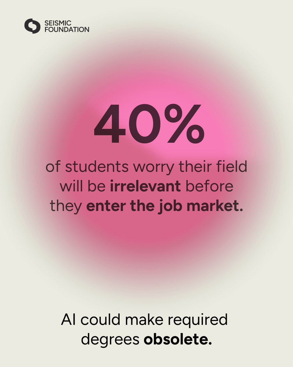 Seismicfound's tweet photo. The job market is changing fast, driven by the constant evolution of AI. Students don’t feel ready; they sense that the future is being written without them. Our report "On the Razor's Edge: AI vs. Everything We Care About"  puts into data what they’ve been feeling for a while. https://t.co/85ItR1VV0e