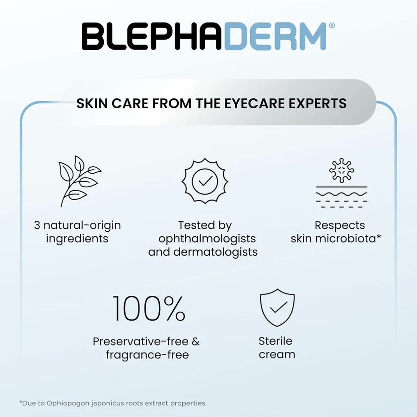 ButterfliesEC's tweet photo. Are you looking for a long lasting, soothing eyelid and eye contour cream? 👁️😀

#Blephaderm relieves itching and irritation in sensitive, dry, irritated and allergy-prone skin. 

https://t.co/D5vC9Npk8h 

 #EyelidCream #EyeContour #SensitiveSkinCare #SoothingCream #EyeCare https://t.co/b9Drw2NzaX