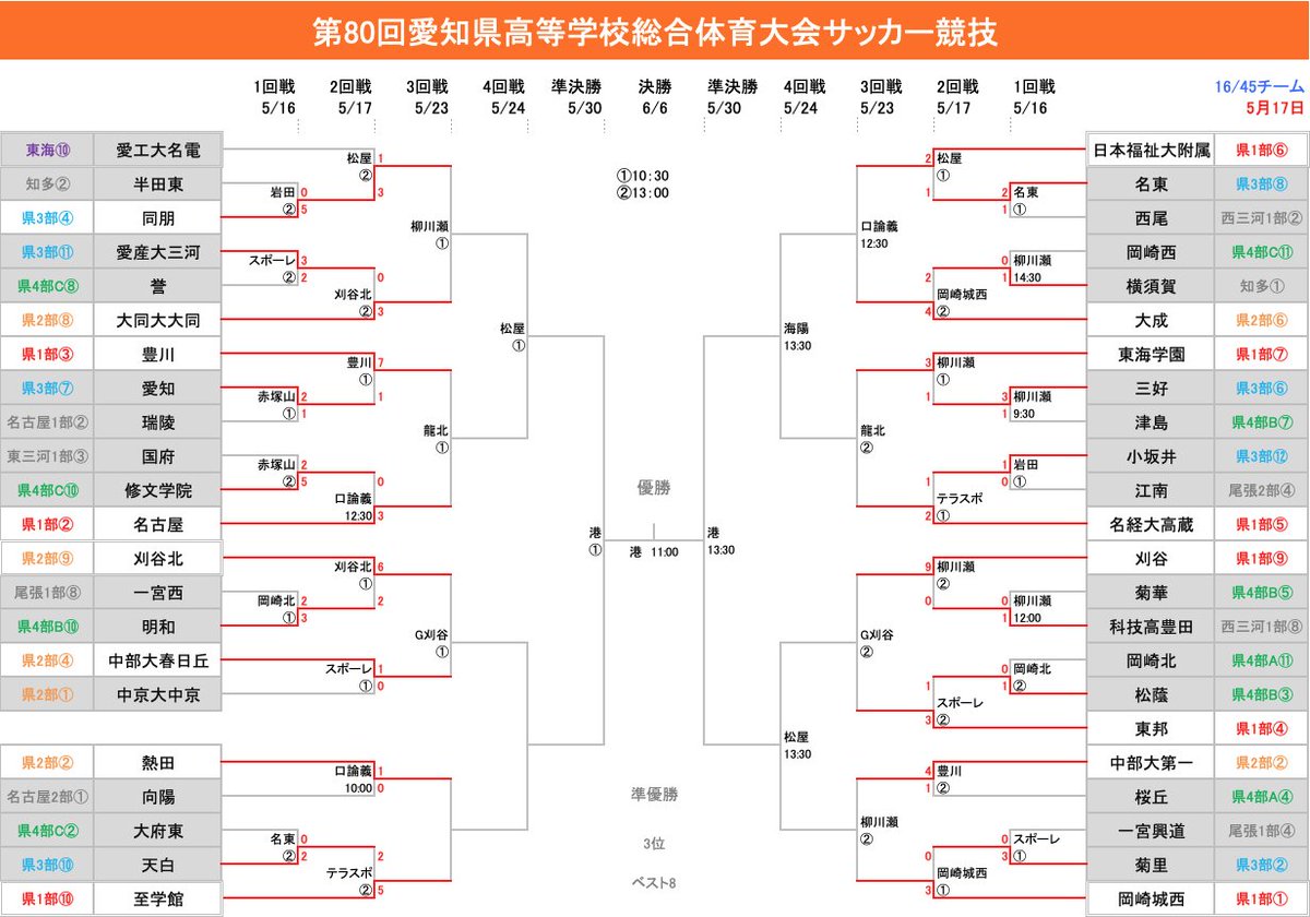Shibazou tweet media