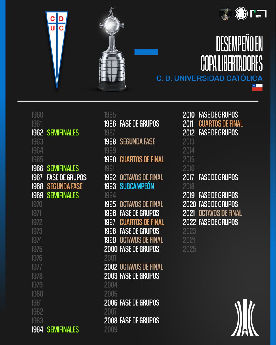 vespucio a 200km 2026 tweet media