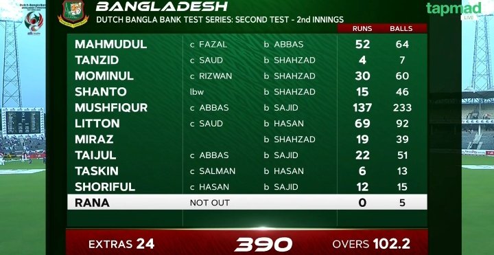 Pakistan Cricket Team USA FC tweet media