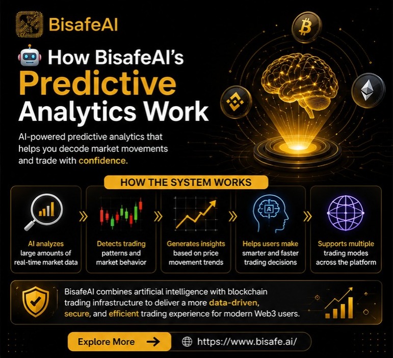 BisafeTrends's tweet photo. BisafeAI’s predictive analytics uses AI to track market trends, detect trading patterns, and generate smart insights for confident crypto decisions. Smarter, faster, AI-powered Web3 trading. #BisafeAI #PredictiveAnalytics #CryptoAI #Blockchain #Web3 #CryptoTrading https://t.co/dN4kjUlUMF