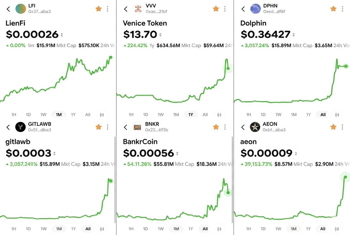 bro.base.eth tweet media